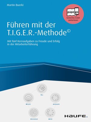 cover image of Führen mit der T.I.G.E.R-Methode&#169;